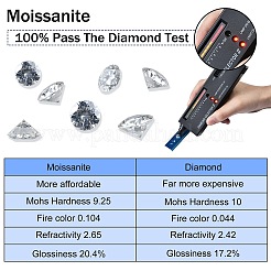 Pietre sciolte moissanite taglio rotondo brillante cabochon&nbsp;RGLA-F081-01H