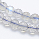 Natural Labradorite Beads Strands G-J373-14-5mm-2