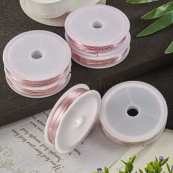 Filo di rame&nbsp;CWIR-TAC0002-01D-PI