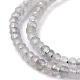 Chapelets de perles en labradorite naturelle  G-A026-C03-3