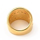 Ионное покрытие (ip) 304 кольцо из нержавеющей стали для мужчин и женщин RJEW-C049-31A-G-3