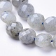 Chapelets de perles en labradorite naturelle  G-L538-011-2