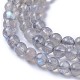 Chapelets de perles en labradorite naturelle  G-F627-10-A-3