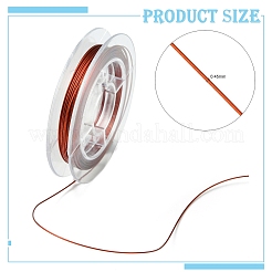 Enddraht&nbsp;TWIR-N001-0.45mm-M