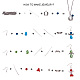 Fabrication de boucles d'oreilles et de colliers sunnyclue DIY DIY-SC0004-03-6
